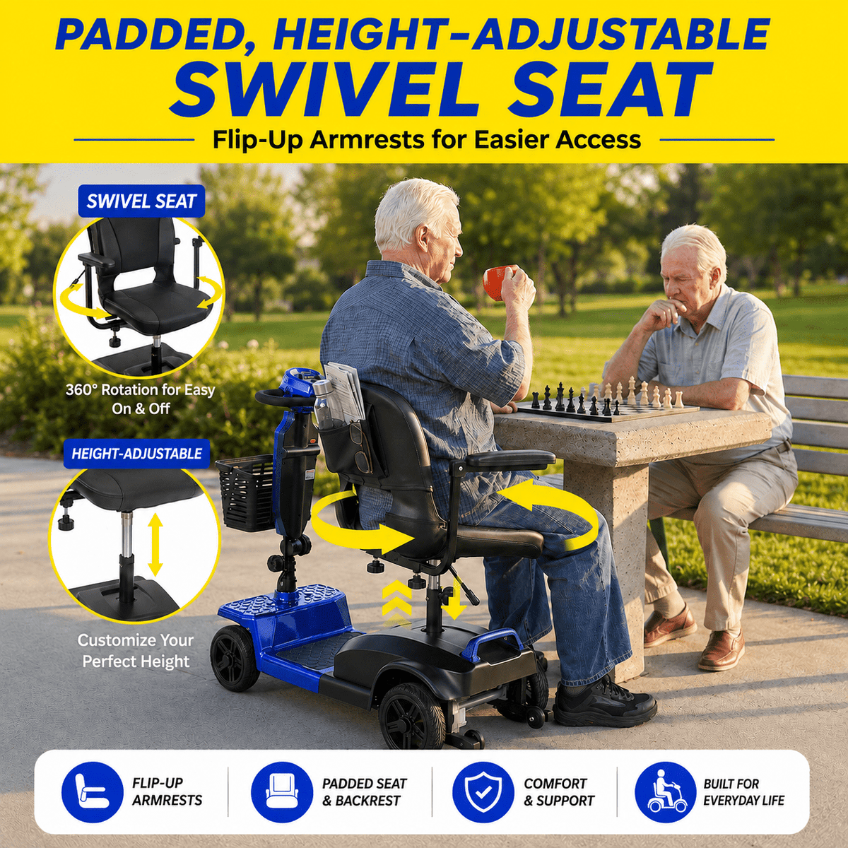 SACVON Mobility Scooters for Seniors with Thick Comfort Seat,USB Charging Port & Widened Front Guard,Powered Mobility Scooter for Adults,250W Motor,330 lbs Capacity,Blue